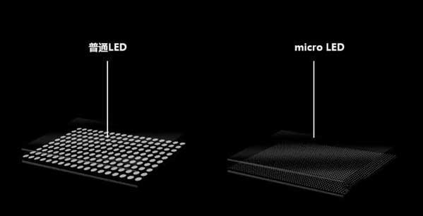 阜康苹果手机维修分享什么时候会用上MicroLED屏？ 