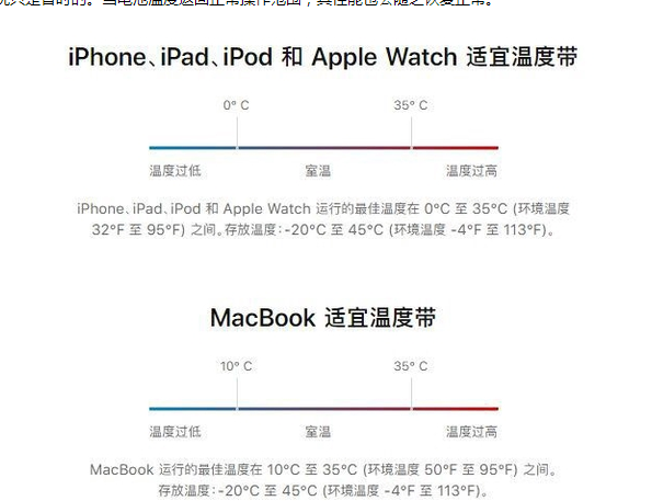 阜康苹果13维修分享iPhone 13耗电越来越快怎么办 