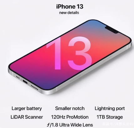 阜康苹果手机维修分享iPhone 13起售价多少钱 