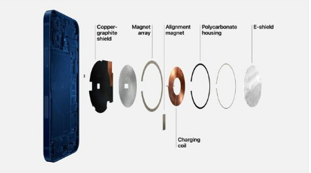 阜康苹果手机维修分享iPhone 12真的会威胁身体健康吗 