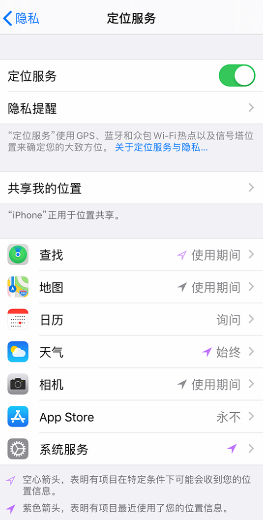 阜康苹果手机维修分享iPhone 状态栏中时间显示为蓝色图标是什么情况 